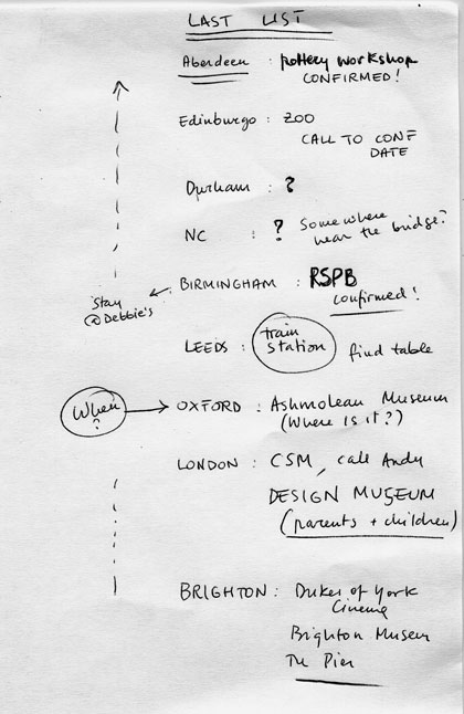 Itinerary notes for workshops to be visited from Brighton to Aberdeen