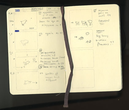 Draft ideas for animation action and transitions