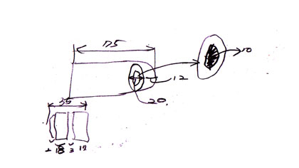 Drawing inspiration

